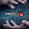 Trading Global Markets Decoded - DailyFX
