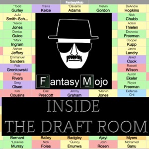 FantasyMojo.com - Inside The Draft Room