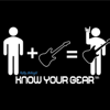 Know Your Gear Podcast - Phillip Mcknight