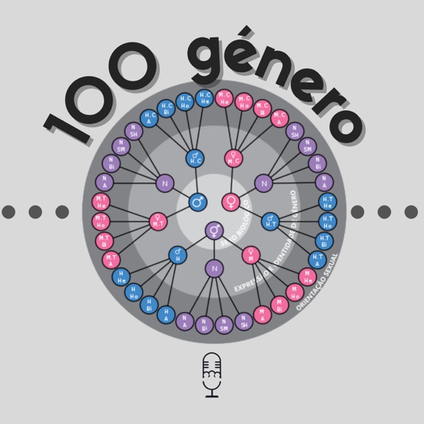 100 género