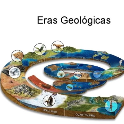 Importancia de las Eras Geológicas