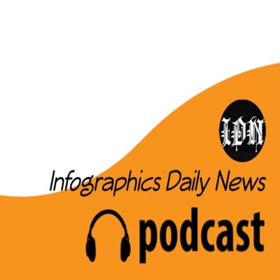 Podcasts : Daily News
