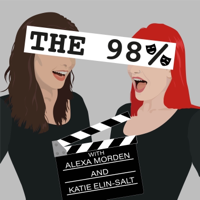 The 98% podcast