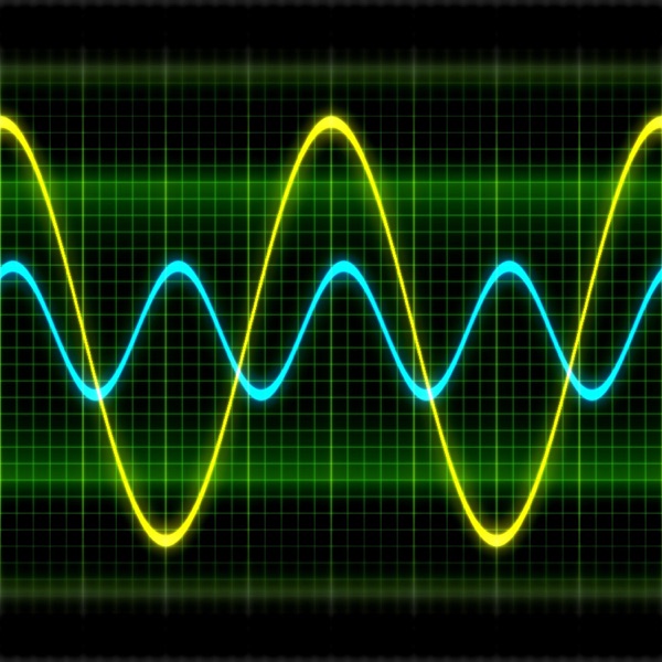 Ride the Sine Wave