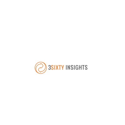 3Sixty Insights HRTechChat