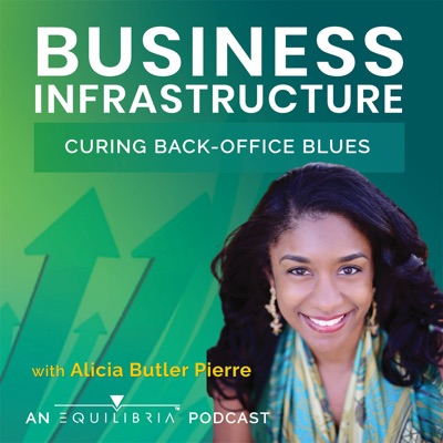 Business Infrastructure - Curing Back Office Blues