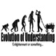 The Evolution of Understanding
