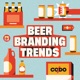 064 - Rebranding NoDa Brewing (feat. Jacob Virgil)