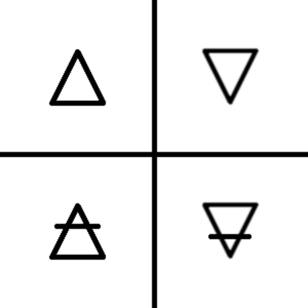 Four Elements