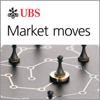 UBS On-Air: Market Moves - Client Strategy Office