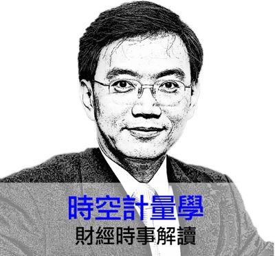 時空計量學-財經時事解讀 時空計量學-財經時事解讀
