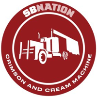Crimson & Cream Machine: For Oklahoma Sooners fans podcast