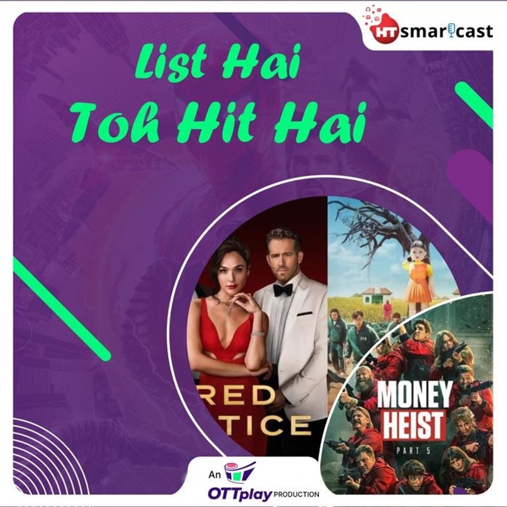 8 mostanticipated returning TV shows in 2024 List Hai Toh Hit Hai