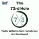 125th U.S. Open Preview!!!