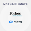 Бренды в цифре - Forbes Russia