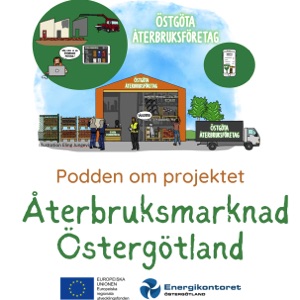Återbruk Öst