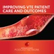 Unleashing the Power of Multidisciplinary Teams in VTE Treatment