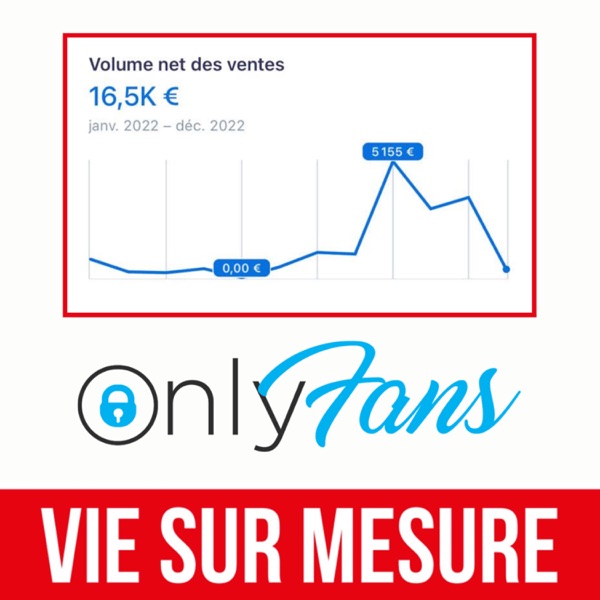 INTERVIEW : Il passe de 0€ à 15,000€ en 100 jours (Business OnlyFans, Copywriting) photo