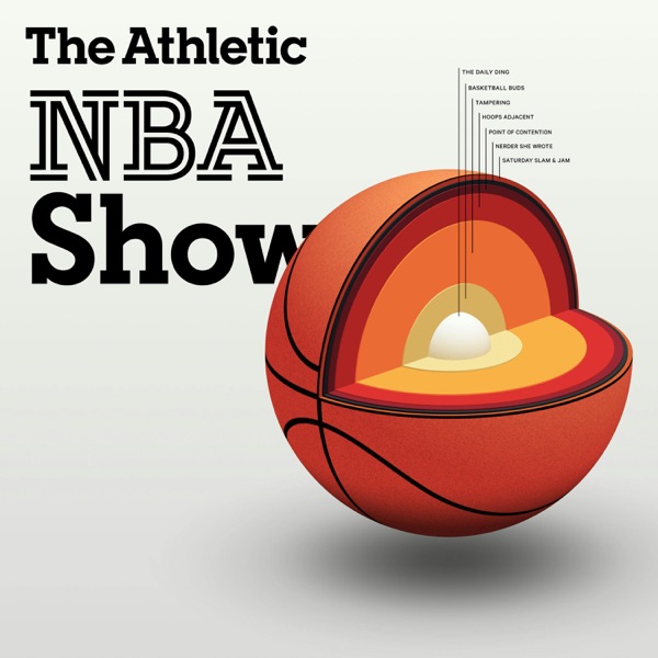 Back To Back: An NBA Podcast