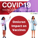 5/11/2022 - COVID-19 Omicron Impact on Vaccines