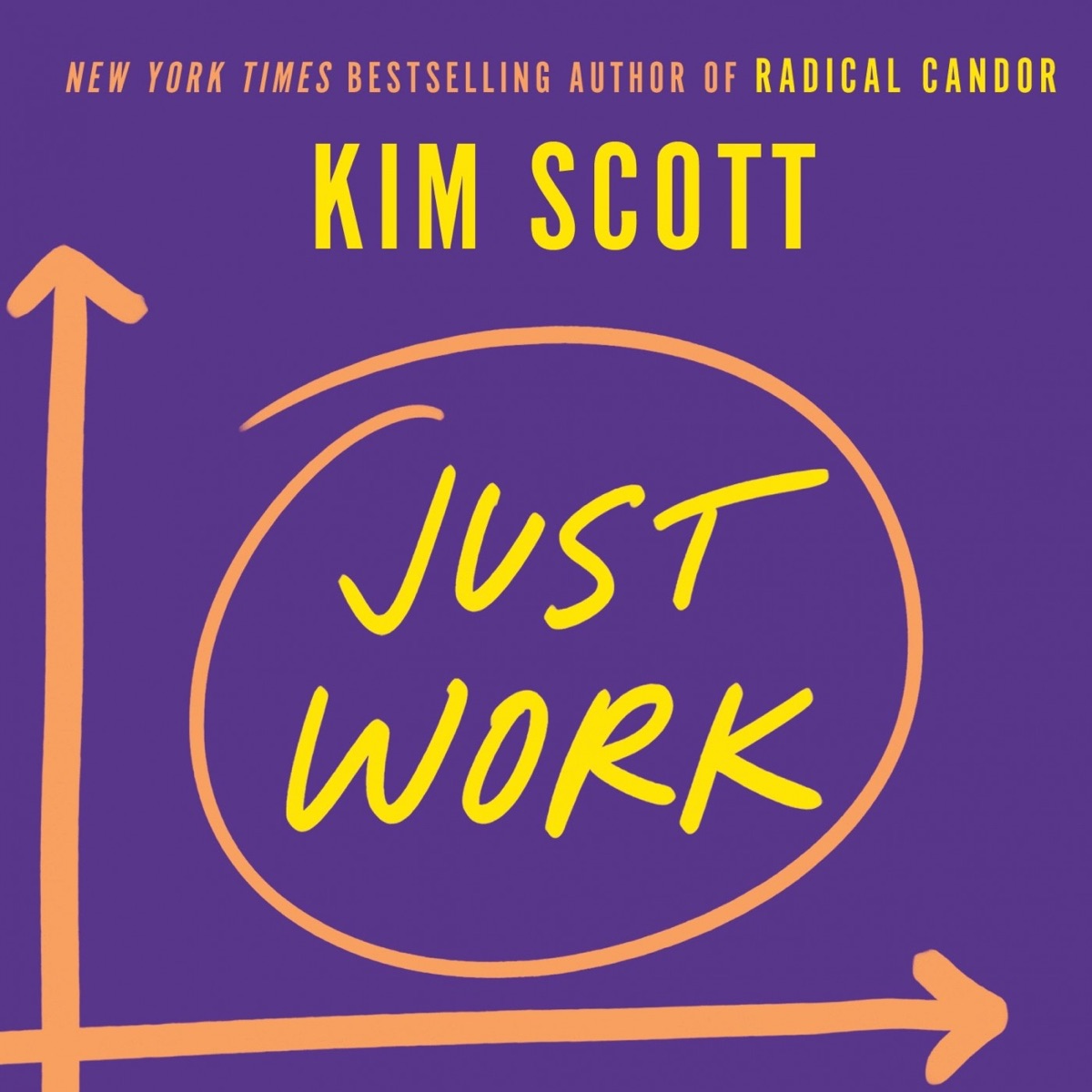 Radical Candor Podcast: Communication At Work