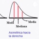 Medidas de tendencia central