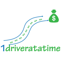 Automatic Wealth Building podcast podcast