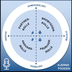 Kjernepodden. En podkast om kjerneroller