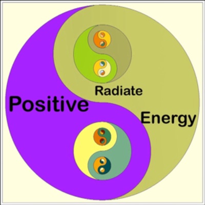 Positive Affirmations and Audio Stories Positive Affirmations and Audio Stories