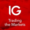 IG trading the markets artwork