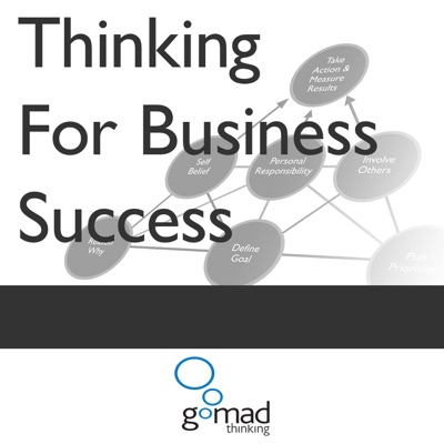 Thinking For Business Success UK Thinking For Business Success UK