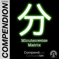 Minutenweise Matrix podcast