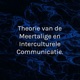 Theorie van de Meertalige en Interculturele Communicatie.