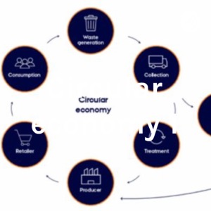 Circular economy