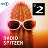 radioSpitzen - Kabarett und Comedy - Bayerischer Rundfunk