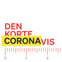 Den Korte CoronAvis podcast