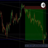 Psicología Aplicada Al Trading - Camilo Rincón