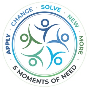 Performance Matters | A 5 Moments of Need® Podcast Series