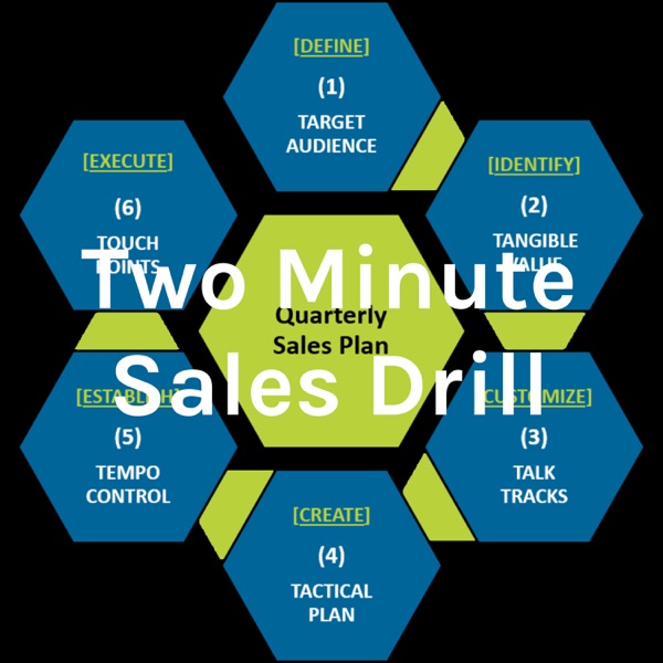 Two Minute Sales Drill Podcast