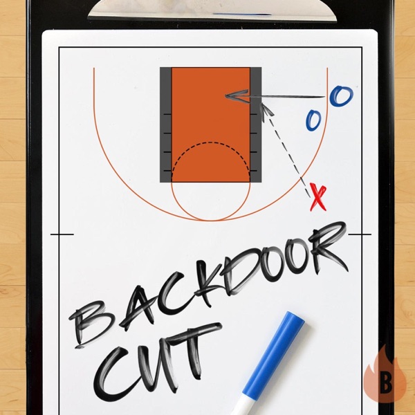 Backdoor Cut Show: A Memphis Grizzlies Fan Podcast