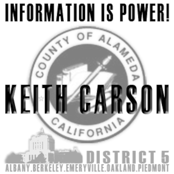 Keith Carson: Information is Power! Artwork