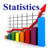 Statistics for the Social Sciences - Dr. Brad R. Fulton