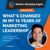 What’s Changed In My 15 Years Of Marketing Leadership