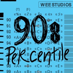 Episode 80: The Y2K Craze (with Christine Hnath)