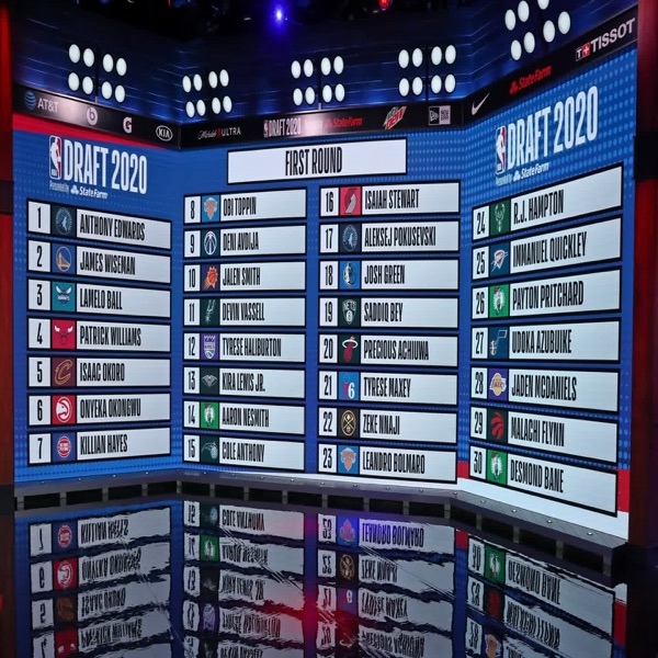 Unnamed NBA Draft Podcast