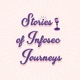 Stories of Infosec Journeys - In conversation with Rohit Srivastwa