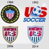 USMNT Zone  artwork