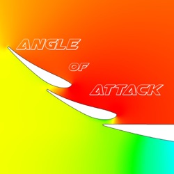 Angle of Attack - An iRacing Podcast