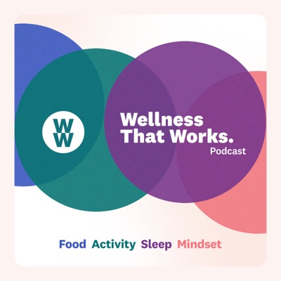 Wellness that Works Wellness that Works