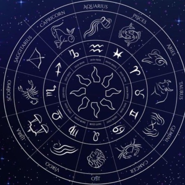 Um pouco sobre os signos 
